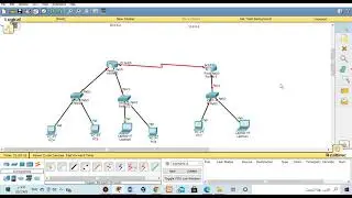 Experiment#7 : Static Routing - part 2