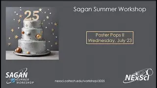 Poster Pops II
