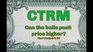 CTRM Can the bulls push price higher?