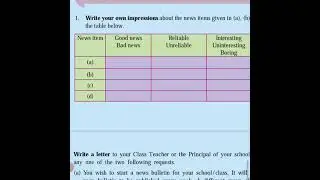 News Analysis Exercise 7th English