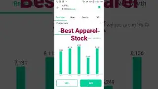 Best Apparel Stock...