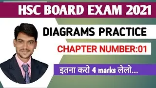 HSC BOARD EXAM 2021 DIAGRAMS