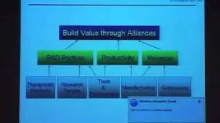 An Inside Look at Business Development: Genentech's Approach to Evaluating and Sourcing Technologies