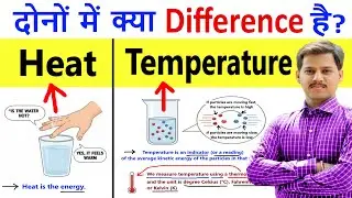Heat and Temperature Difference Explained in Hindi | Thermodynamics Basics | Shubham Kola