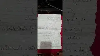 تلخيص منهج الفلسفه للصف الاول الثانوي الترم الاول مس رشا حسين شرف 🎖 🎖 🎖 