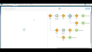 How to Create A Promo campaign Using Journey builder in Salesforce Marketing Cloud