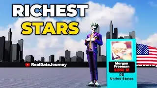 Top 50 Richest Actors: 3D Wealth Comparison 🎭💰