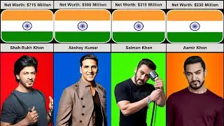 Bollywood Richest Actors 2022