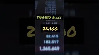 Trading Rule 25/100 || Trading Rules #tradingrules #tradingstrategy #tradingprofits
