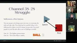 The Dragon Ball Z Channel - 28-38 Channel of Struggle in Human Design