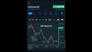 ORISSAMINE LETEST NEWS |  AFTER 75 DAYS DOWN TREND RECOVER IN SINGLE DAY #ORISSAMINE