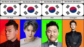 The 20 Richest K-Pop Stars