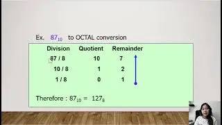 Number System: Converting Any Number to Octal