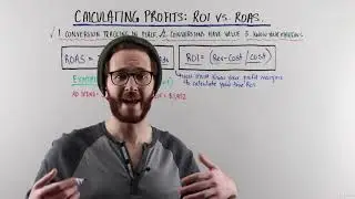 Return On Investment (ROI) vs. Return On Ad Spend (ROAS): Important Distinction - Google Ads