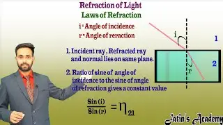 Refraction: Laws of Refraction- Snell's Law Animated Videos-Jatin Academy (2020)