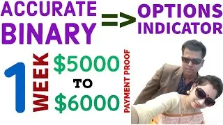 Best binary options brokers with low minimum deposit | Update 6.01.2020