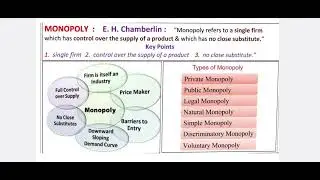 Monopoly &ndash; Forms of Market | Class 12 Economics Chapter | Maharashtra Board #microeconomics