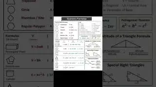 #geometryformulas #pythagoras_theorem #threedimensionalgeometry #mathsformula #mathstricks #geometry