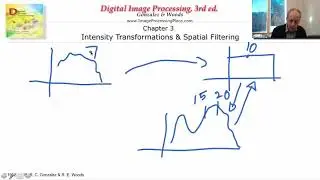 4 - Histogram matching - Duration 08:31 - Image and Video Processing: From Mars to Hollywood with a