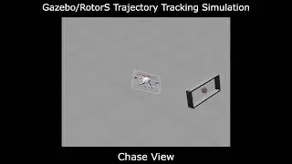 Aggressive Trajectory Tracking RotorS