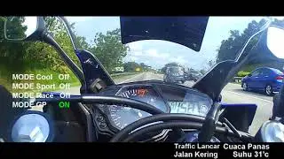 Yamaha R25 vs Rxz Catalyzer Top speed