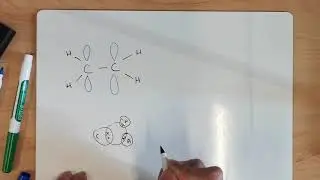 Bonding in Alkenes