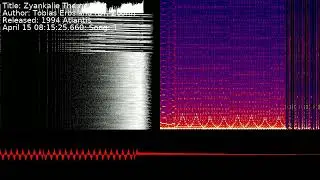 Tobias Erbsland (Dr. Zoom) - Zyankalie Theme 2 | Song 1 [#C64] [#SID]