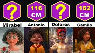 Encanto Characters Size Comparison| Biggest Characters Of Encanto