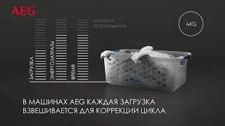 Технология ProSense в стиральных машинах AEG