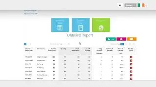 Driver Performance Metrics | Fuelwise Telematics & Vehicle Tracking