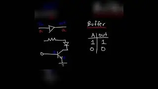 Logic Gates (Buffer Gate)