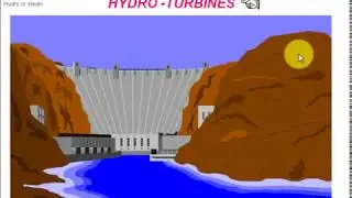 Lecture 2: Droop Setting, Dynamic Stability and Hydro Power Plant Behavior