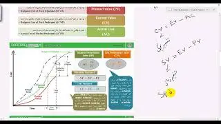Construction Management-2