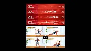&ldquo;Boost Stamina Fast ⚡ | 4 Cardio Exercises for Men 💪 #Shorts&rdquo; #menshealth #dalimsharma