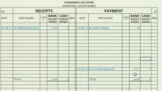 sub centre cash book part-2/3