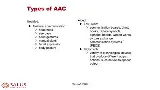 Facilitating Successful Communication following Traumatic Brain Injury
