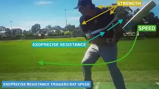 Power T20 Cricket. Cricket Precise-2020 Power Training Aid