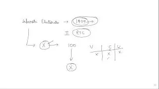 Separate Electorates vs Reserved Electorates #NCERT theme 13 part 12 #class12