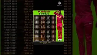 IPL 2021 Part 2 Schedule
