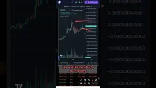 Прогноз цены криптовалюты Wiki Cat || КУПИТЬ монету Wiki Cat СЕЙЧАС ||