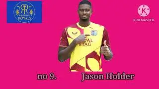 ipl 2023 rr team full squad after auction