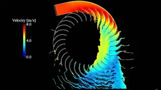 Cross-Flow Turbine Particle-Based CFD Simulation