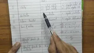 Rotational motion - Basics - Engineering Mechanics