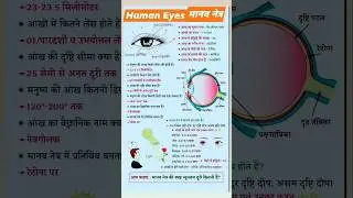 Important questions related to human eye nearsightedness and farsightedness#human eye #visionscience