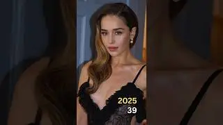 Game of Thrones Cast(GOT) Then and Now(2011-2025)