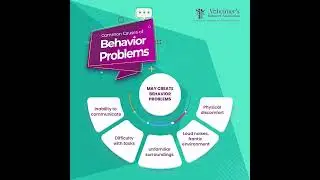 Personality & Behavior Problems