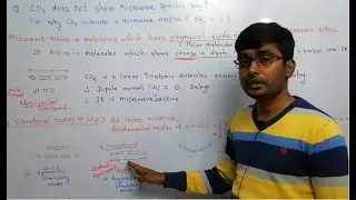 Why CO2 molecule is mircowave Inactive and IR active?