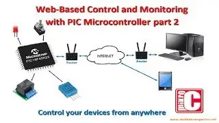 80- Project 15 Web-Based Control and Monitoring, part 2 | mikroC Pro for PIC Tutorial