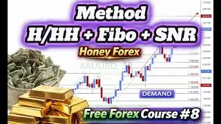 Gold Trading Strategy | High & Higher High + Fibonacci Support & Resistance | XAUUSD Forex #XAUUSD