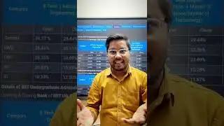 Shocking 😳 JEE Advanced 2024 IIST/ISRO 2024 Counselling | IIST Admission 2024 | IIST Cut Off 2024
